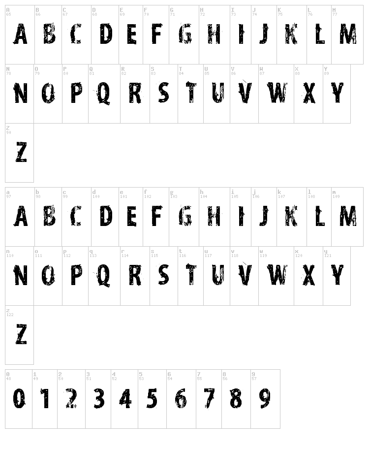 VTKS Distress font map